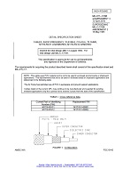 MIL MIL-DTL-17/6B Amendment 3