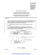 MIL MIL-DTL-17/75F Amendment 2 (all prev amd incorp.)