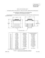 MIL MIL-DTL-17813/2