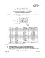 MIL MIL-DTL-17813/8