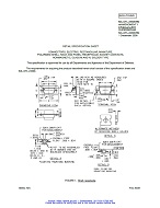 MIL MIL-DTL-24308/5M Amendment 1