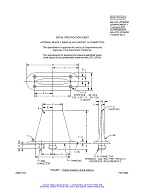 MIL MIL-DTL-25708/5D Amendment 1 (amendment incorporated)