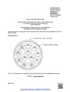 MIL MIL-DTL-27072/29C Amendment 1 (amendment incorporated)