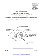 MIL MIL-DTL-28748/20 Amendment 1 (amendment incorporated)