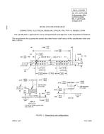 MIL MIL-DTL-28754/20B