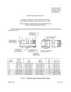 MIL MIL-DTL-32371/6