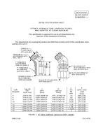 MIL MIL-DTL-32371/7