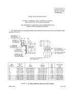 MIL MIL-DTL-32371/8