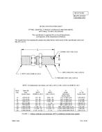 MIL MIL-DTL-32372/4