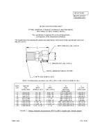 MIL MIL-DTL-32372/7