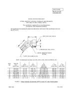 MIL MIL-DTL-32372/8