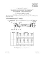 MIL MIL-DTL-32434/7