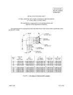 MIL MIL-DTL-32460/3