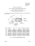 MIL MIL-DTL-32460/5