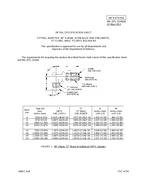 MIL MIL-DTL-32460/6