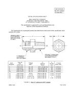 MIL MIL-DTL-32464/1