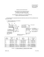 MIL MIL-DTL-32464/8