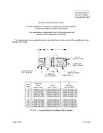 MIL MIL-DTL-32480/4