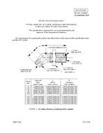 MIL MIL-DTL-32480/5