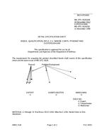 MIL MIL-DTL-3628/16K