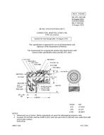 MIL MIL-DTL-3643/4B