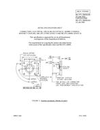 MIL MIL-DTL-38999/10B