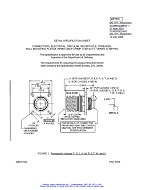 MIL MIL-DTL-38999/20G Amendment 5