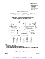 MIL MIL-DTL-55302/171B Amendment 1