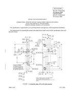 MIL MIL-DTL-55302/191B