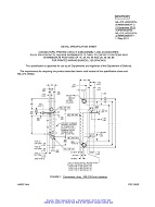 MIL MIL-DTL-55302/57H Amendment 2