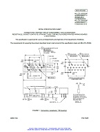MIL MIL-DTL-55302/8F Amendment 2 (all prev amd incorp.)