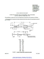 MIL MIL-DTL-55302/98D Amendment 2 (all prev amd incorp.)