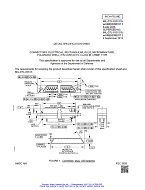 MIL MIL-DTL-83513/3J Amendment 5