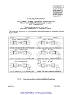 MIL MIL-DTL-83796/2C Amendment 1