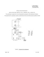 MIL MIL-DTL-9395/50