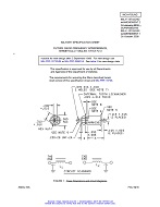 MIL MIL-F-15733/24D Amendment 2 (all prev amd incorp.)