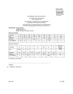 MIL MIL-PRF-1/1260K