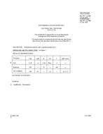 MIL MIL-PRF-1/1298E