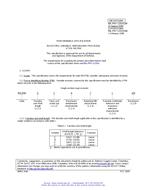 MIL MIL-PRF-12934/28F