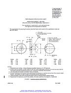 MIL MIL-PRF-25670/5 Amendment 2