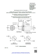MIL MIL-PRF-39012/83G Amendment 3 (all prev amd incorp.)