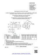 MIL MIL-PRF-39012/94C Amendment 2 (all prev amd incorp.)