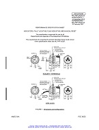 MIL MIL-PRF-83287/1D Amendment 1 (amendment incorporated)
