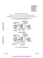 MIL MIL-PRF-83287/4C Amendment 2 (all prev amd incorp.)