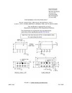 MIL MIL-PRF-83726/21G