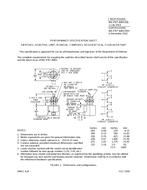 MIL MIL-PRF-8805/39J