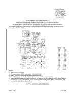 MIL MIL-PRF-8805/40J