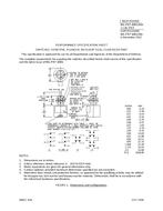 MIL MIL-PRF-8805/40K