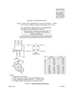 MIL MIL-R-28750/5F