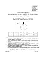 MIL MS14055J